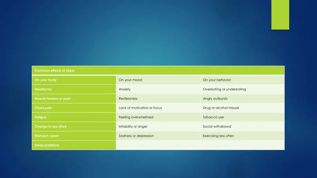 common effects of stress