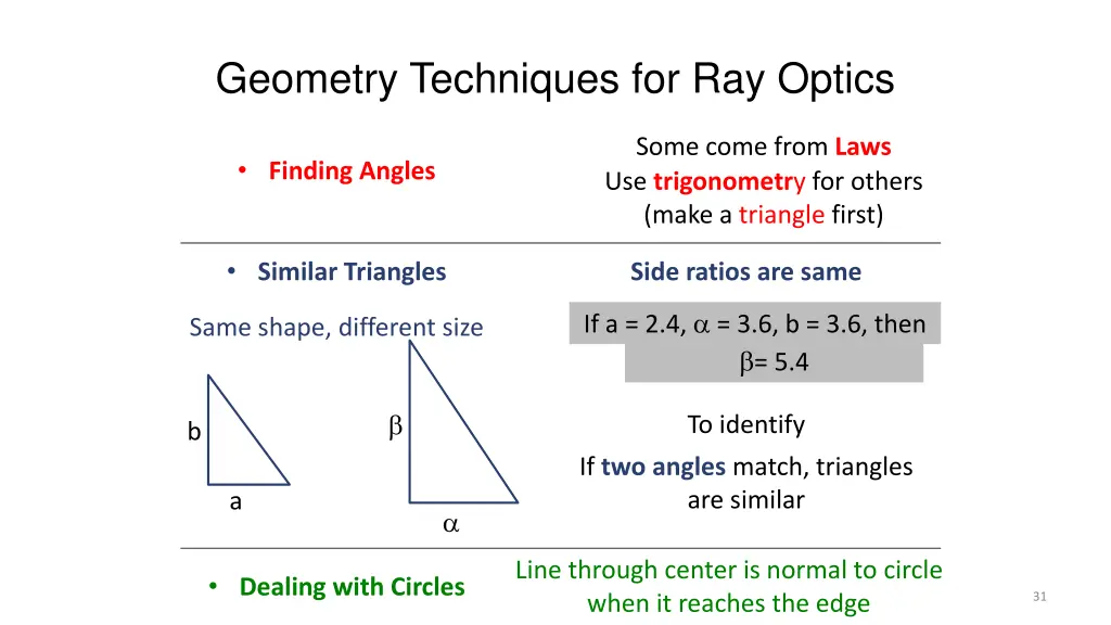 geometry techniques for ray optics