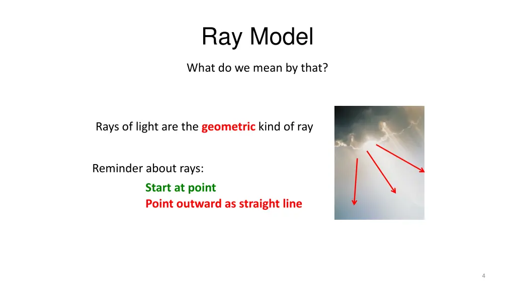 ray model