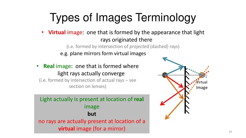 types of images terminology