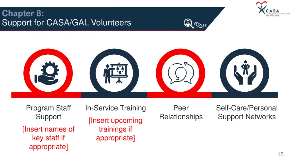 chapter 8 support for casa gal volunteers