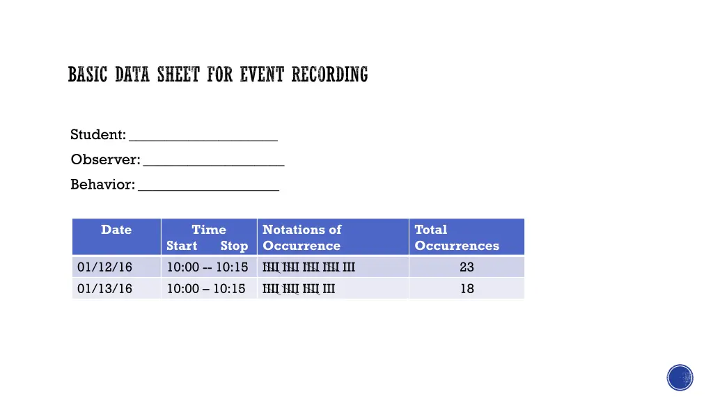 basic data sheet for event recording