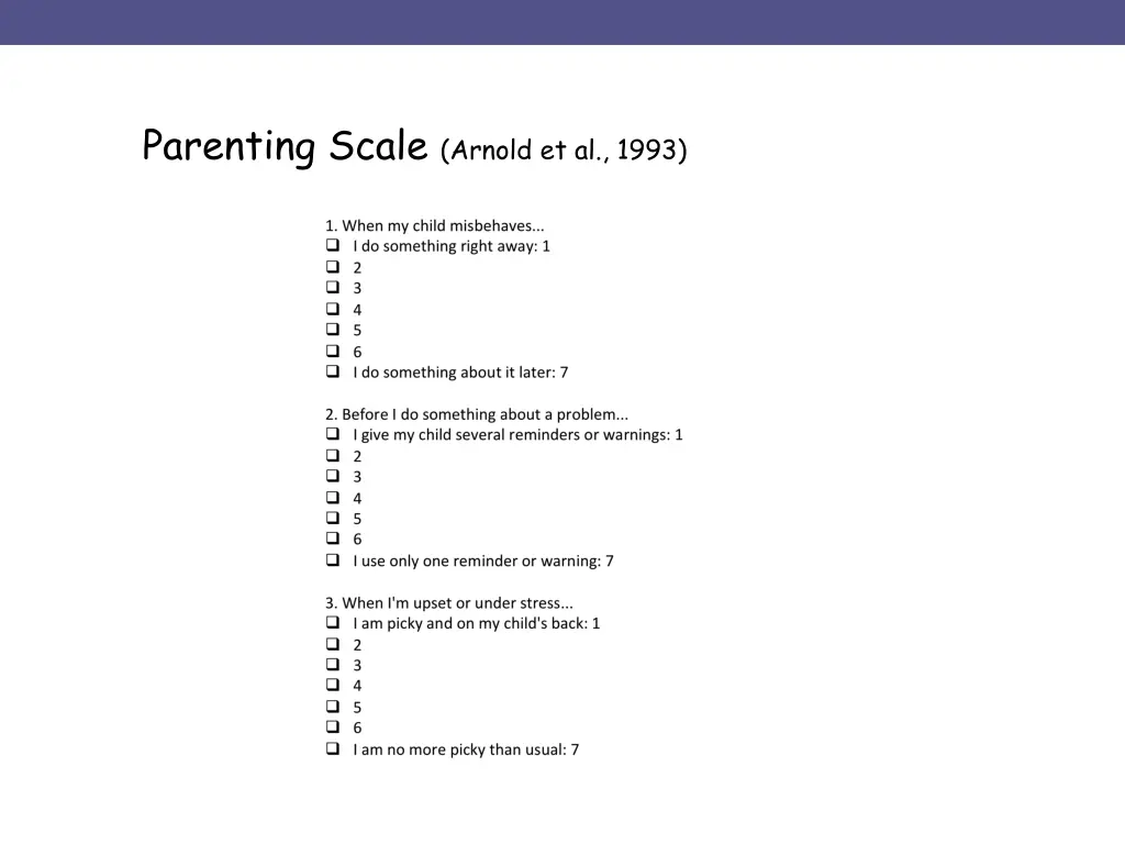 parenting scale arnold et al 1993