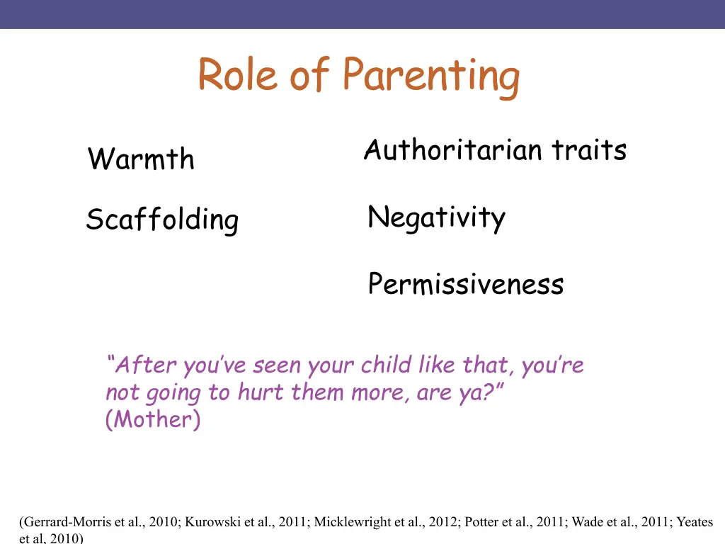 role of parenting