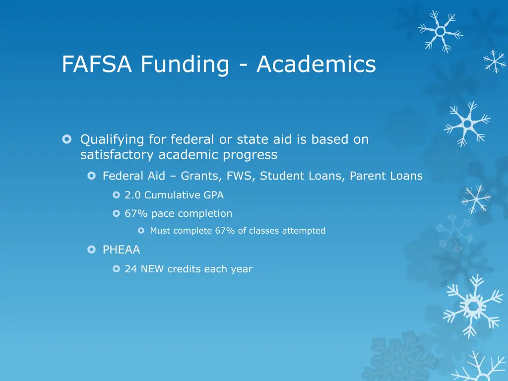 fafsa funding academics