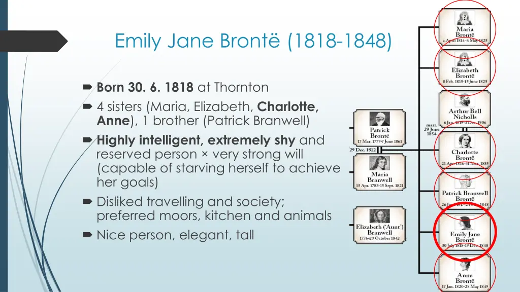 emily jane bront 1818 1848