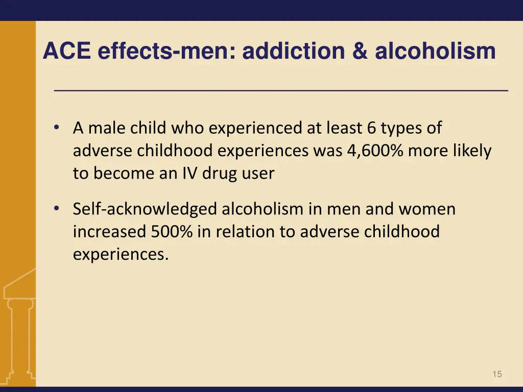 ace effects men addiction alcoholism