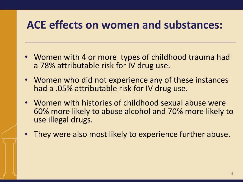 ace effects on women and substances