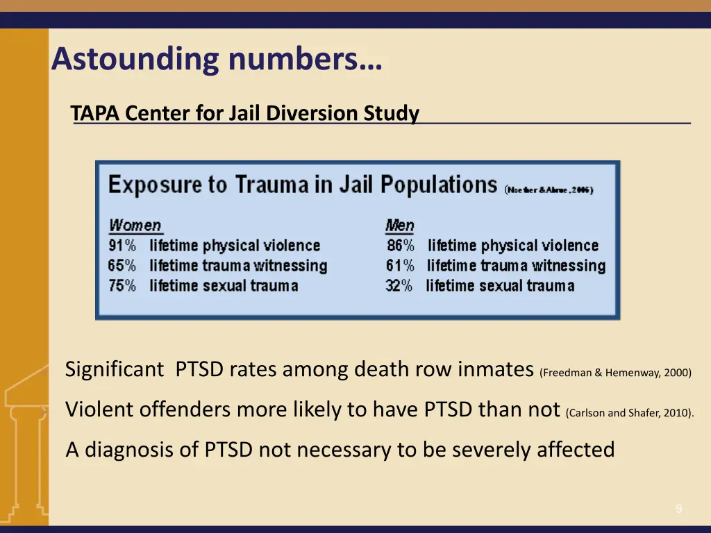 astounding numbers