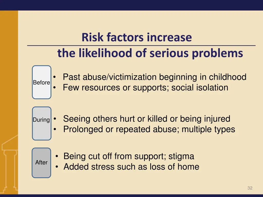 risk factors increase the likelihood of serious