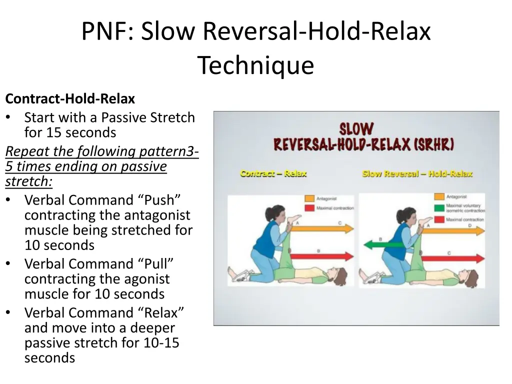 pnf slow reversal hold relax technique