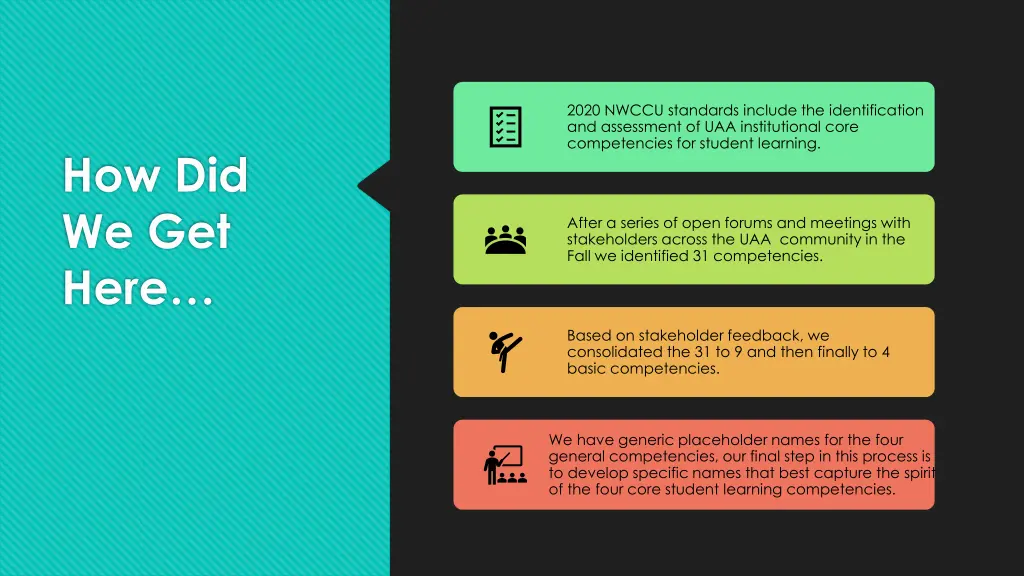 2020 nwccu standards include the identification