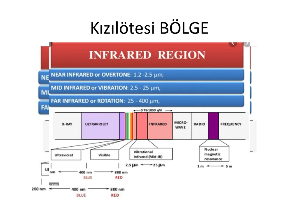 k z l tesi b lge