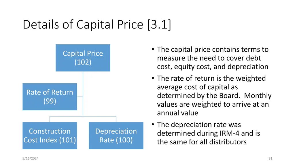 details of capital price 3 1