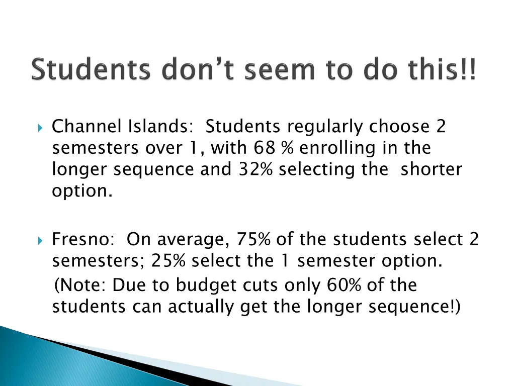 channel islands students regularly choose