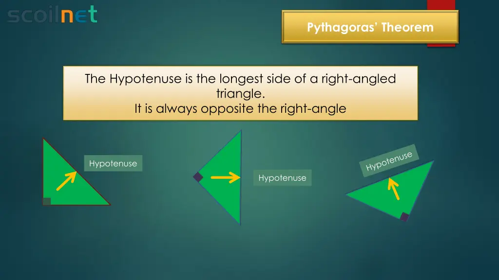 pythagoras theorem 1