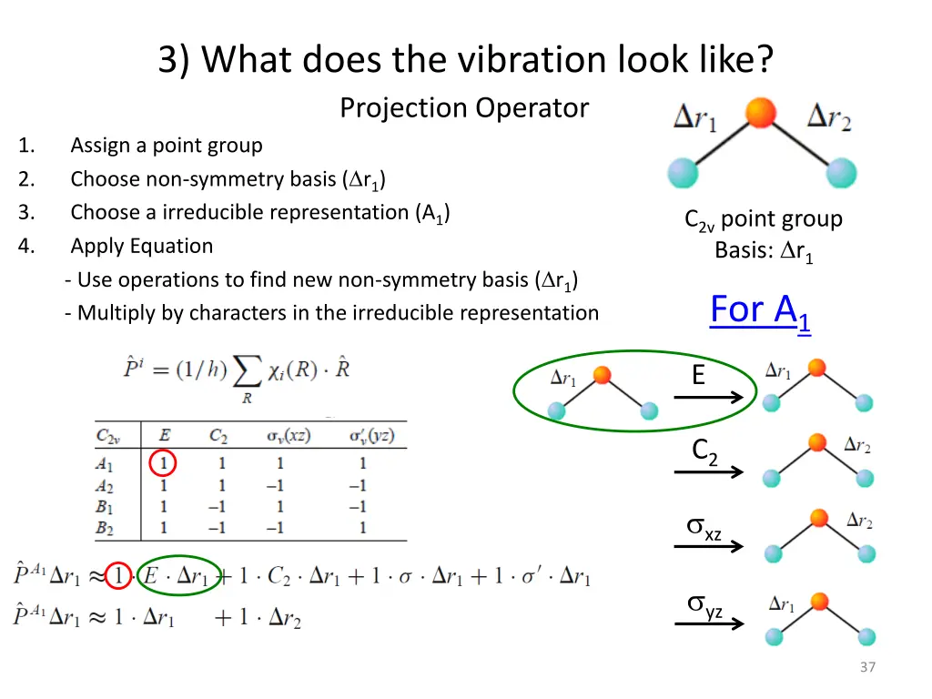 3 what does the vibration look like projection 1