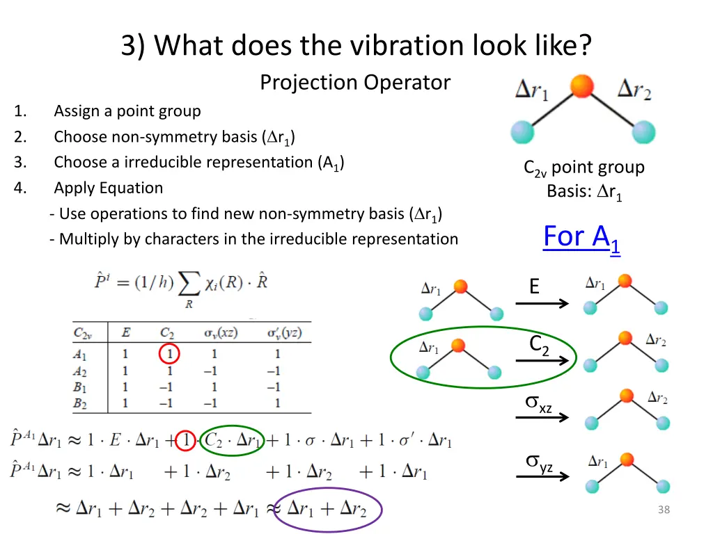 3 what does the vibration look like projection 2