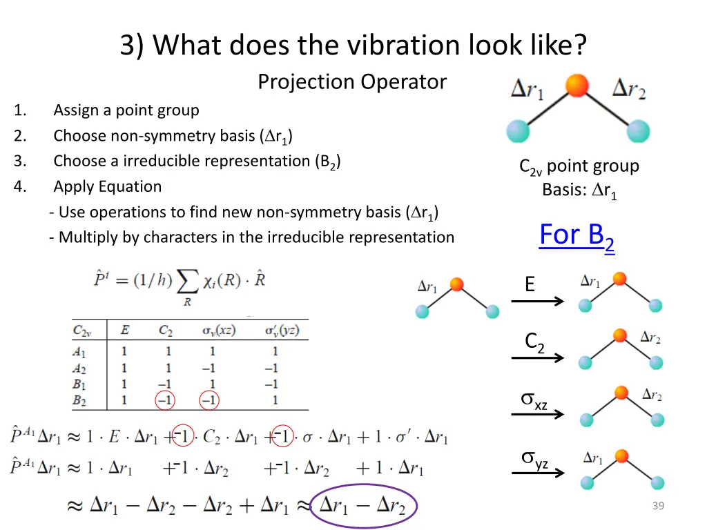 3 what does the vibration look like projection 3