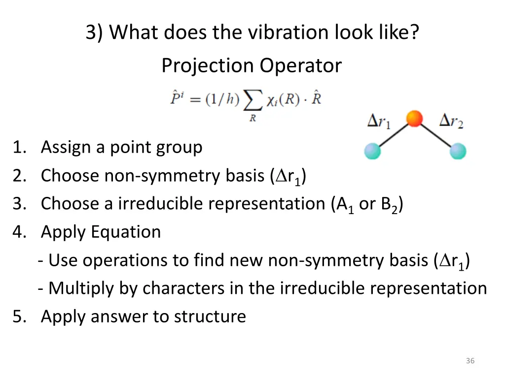 3 what does the vibration look like projection