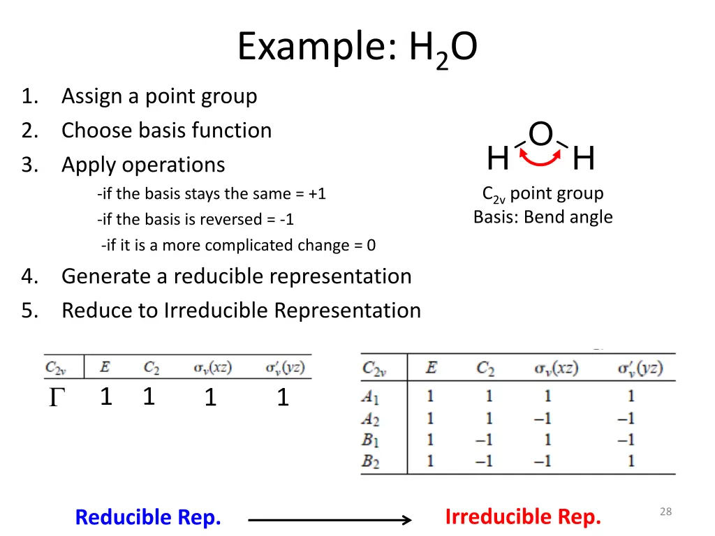 example h 2 o 11