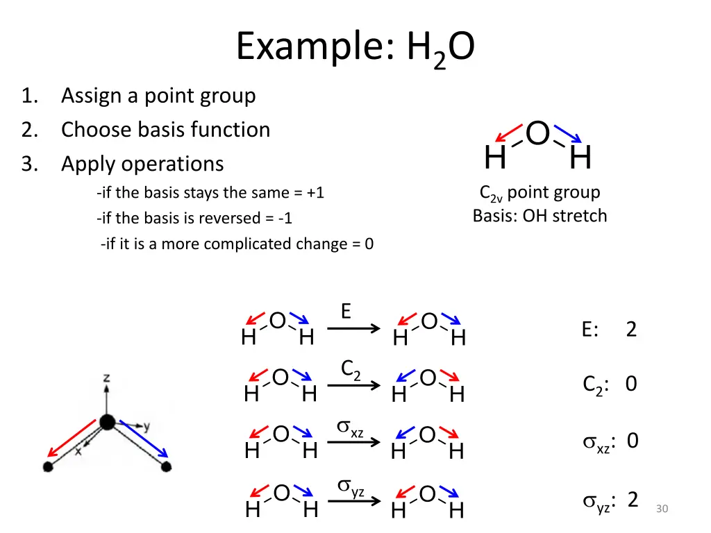 example h 2 o 12