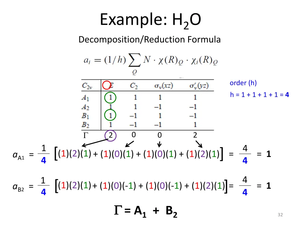 example h 2 o 14