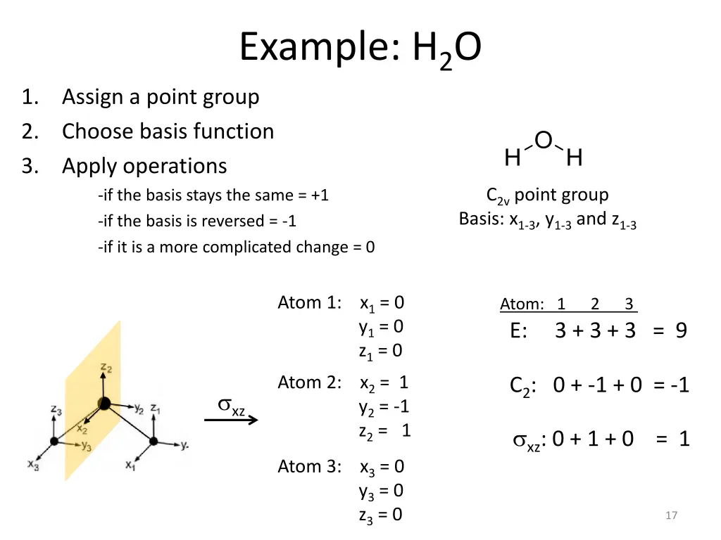 example h 2 o 2