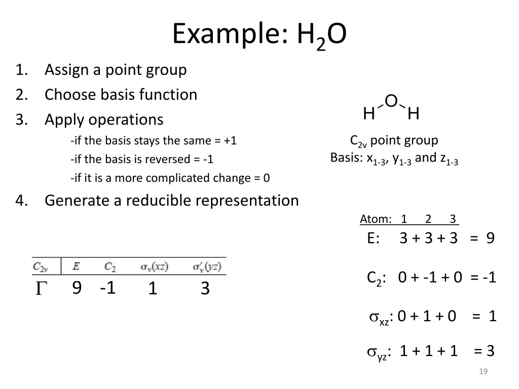 example h 2 o 4