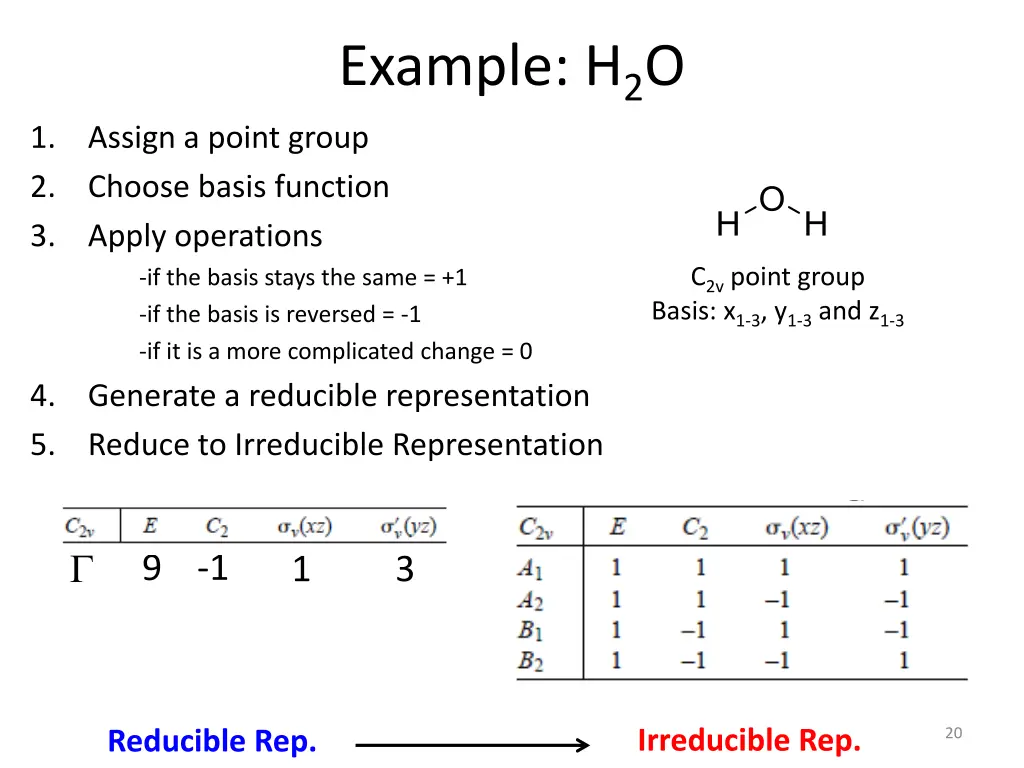 example h 2 o 5