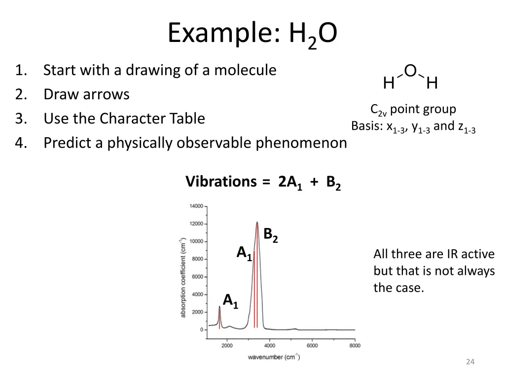 example h 2 o 9