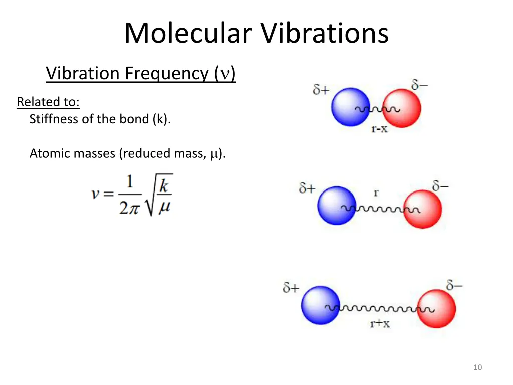 molecular vibrations vibration frequency