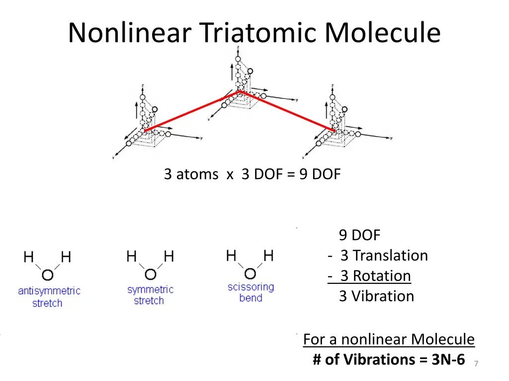 nonlinear triatomic molecule 2