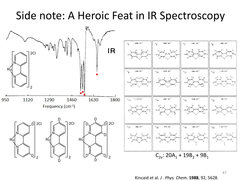 side note a heroic feat in ir spectroscopy