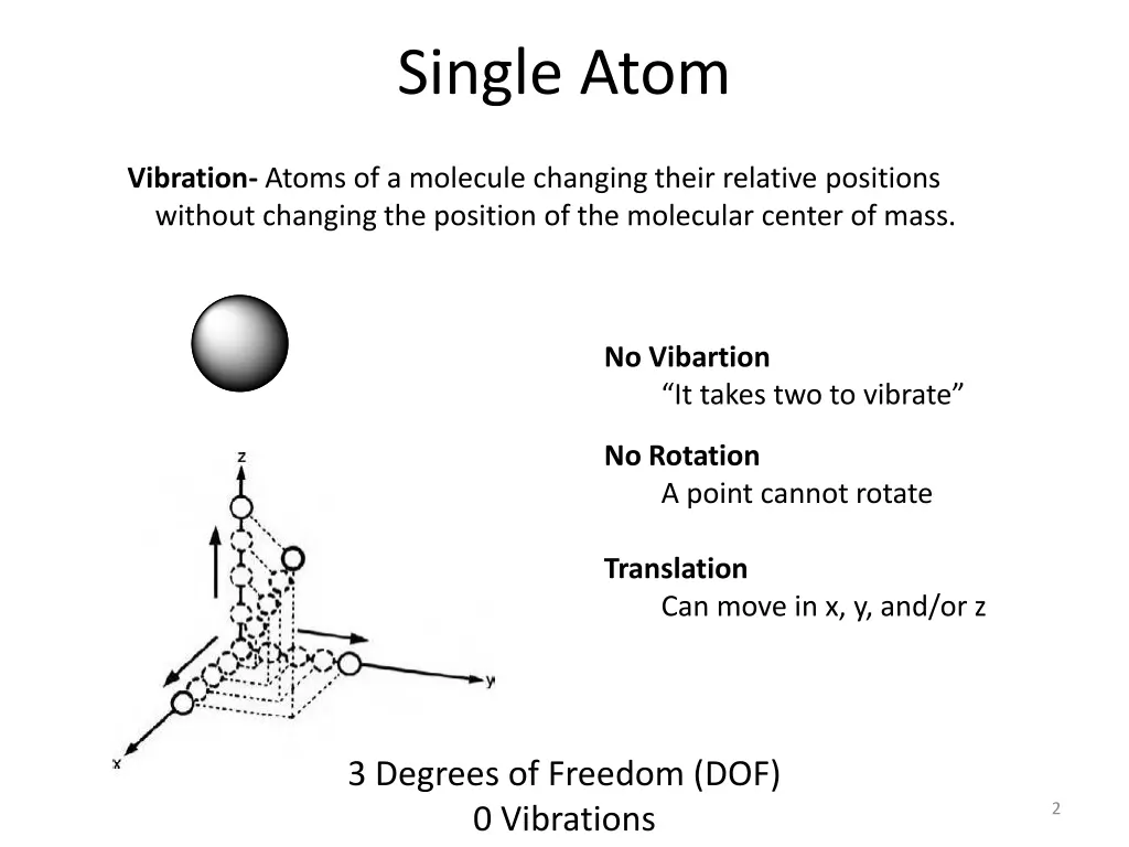 single atom