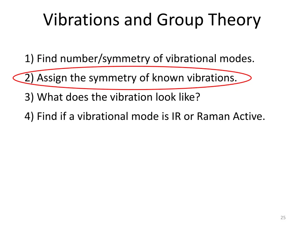 vibrations and group theory 1