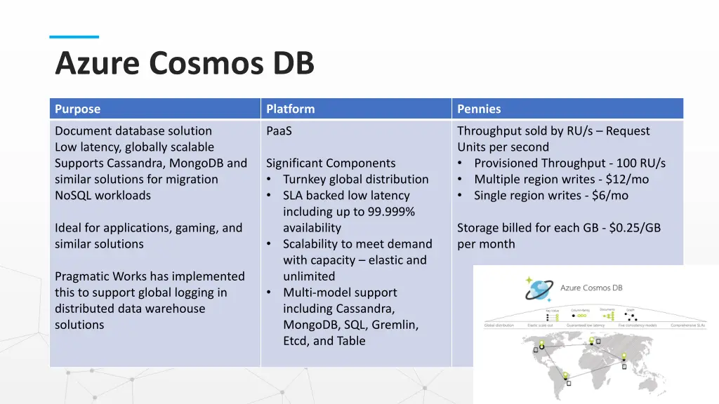 azure cosmos db