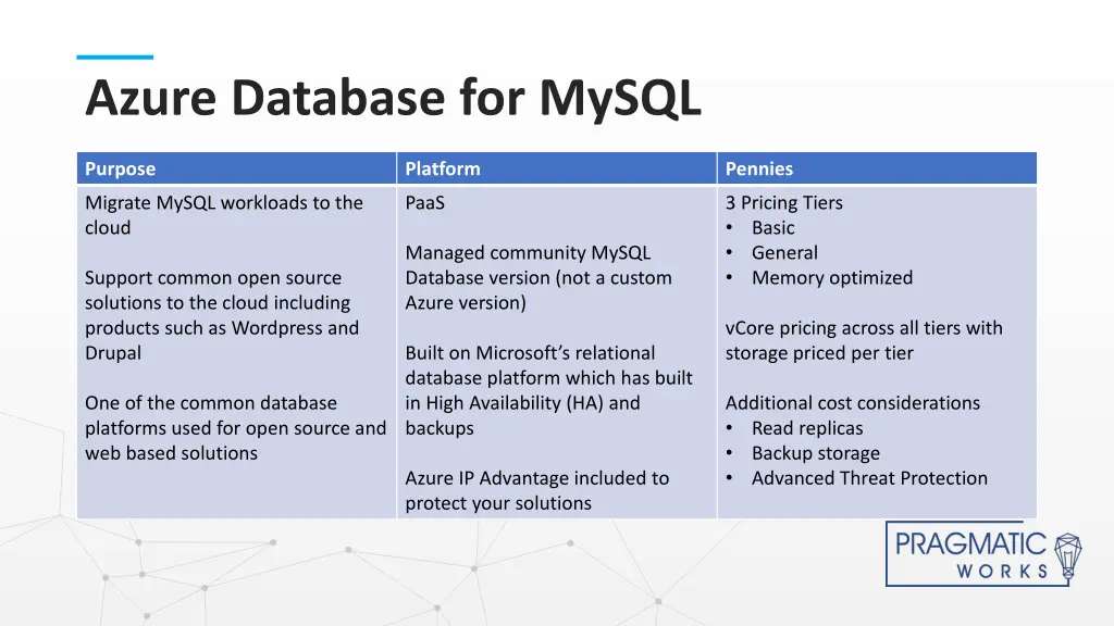 azure database for mysql