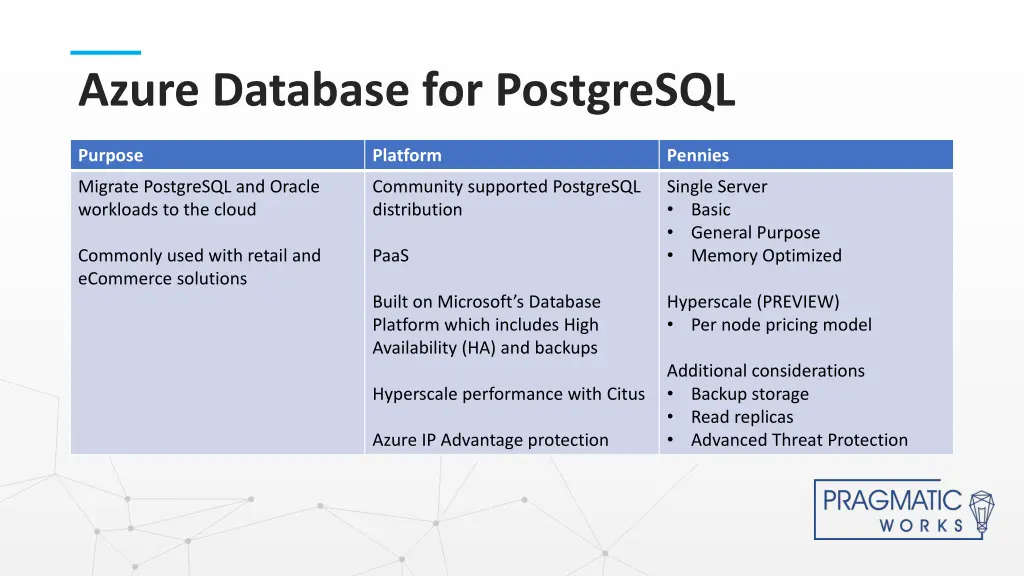 azure database for postgresql