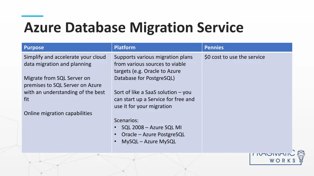 azure database migration service