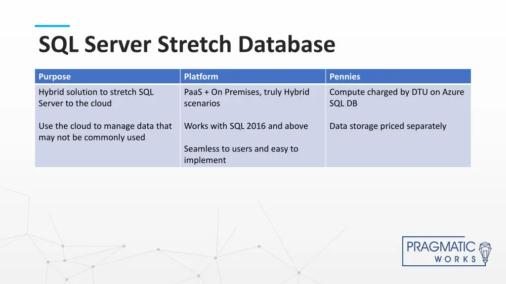 sql server stretch database