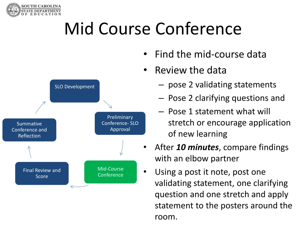 mid course conference 2