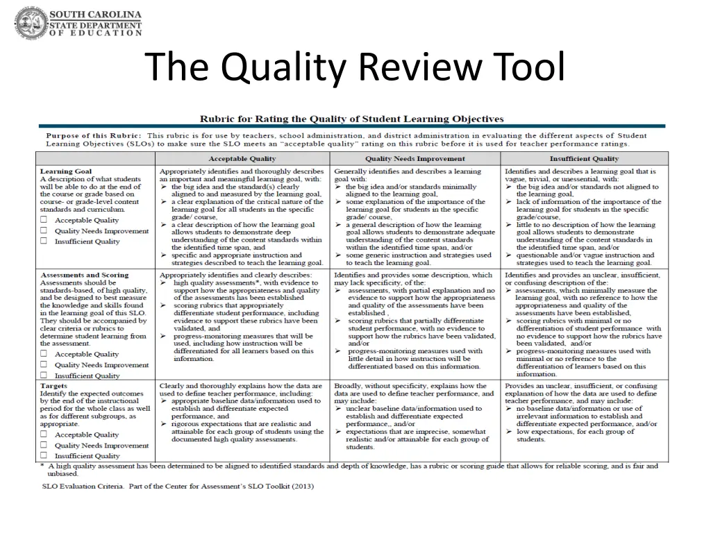 the quality review tool