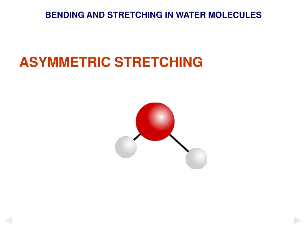 bending and stretching in water molecules 1