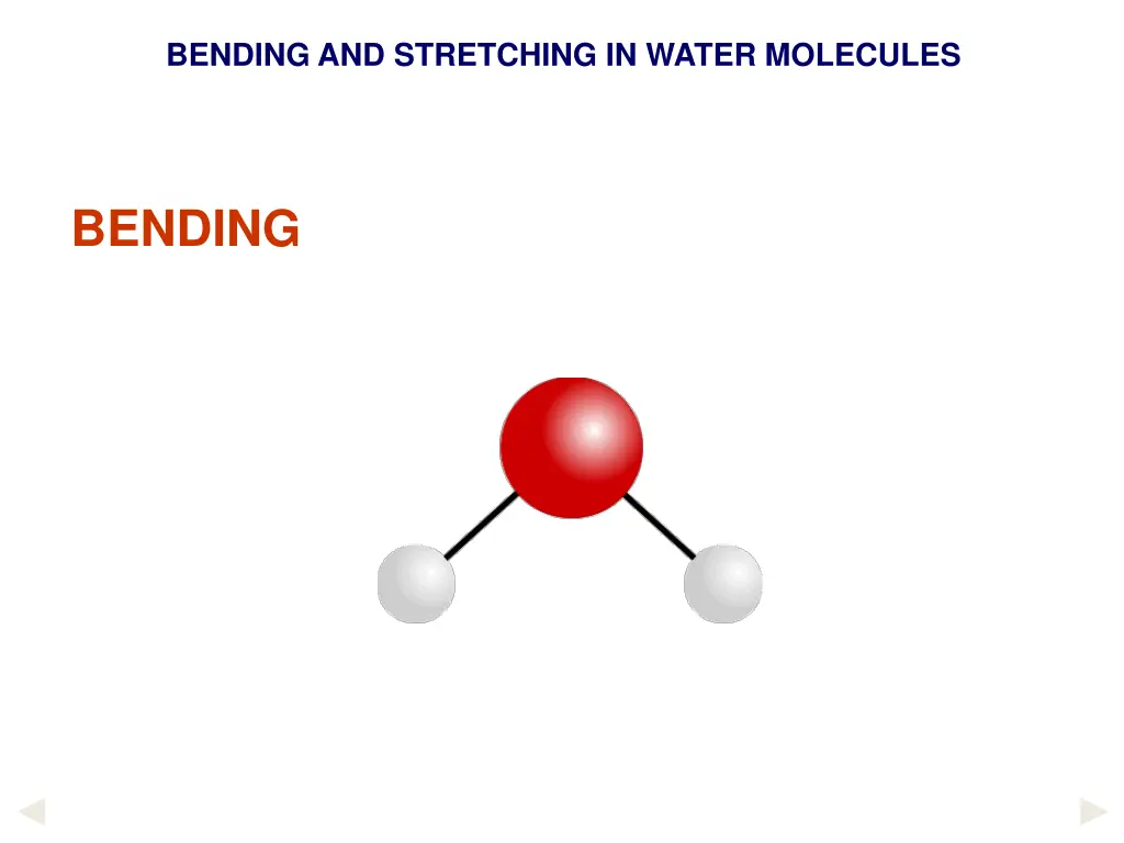 bending and stretching in water molecules 2