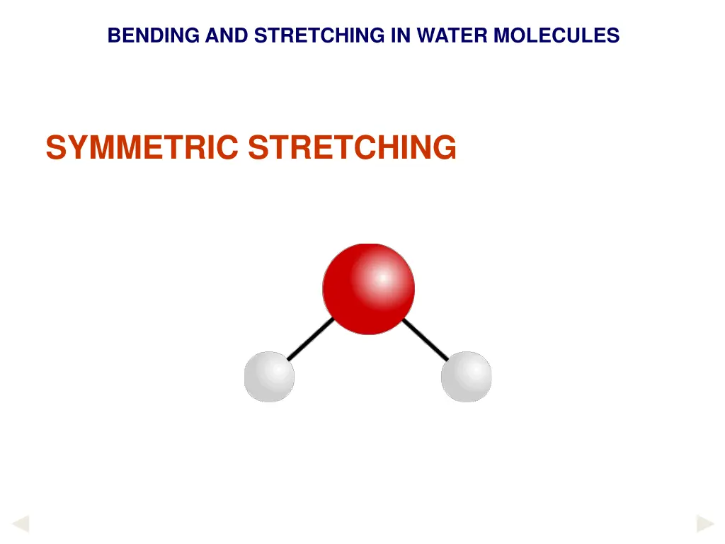 bending and stretching in water molecules