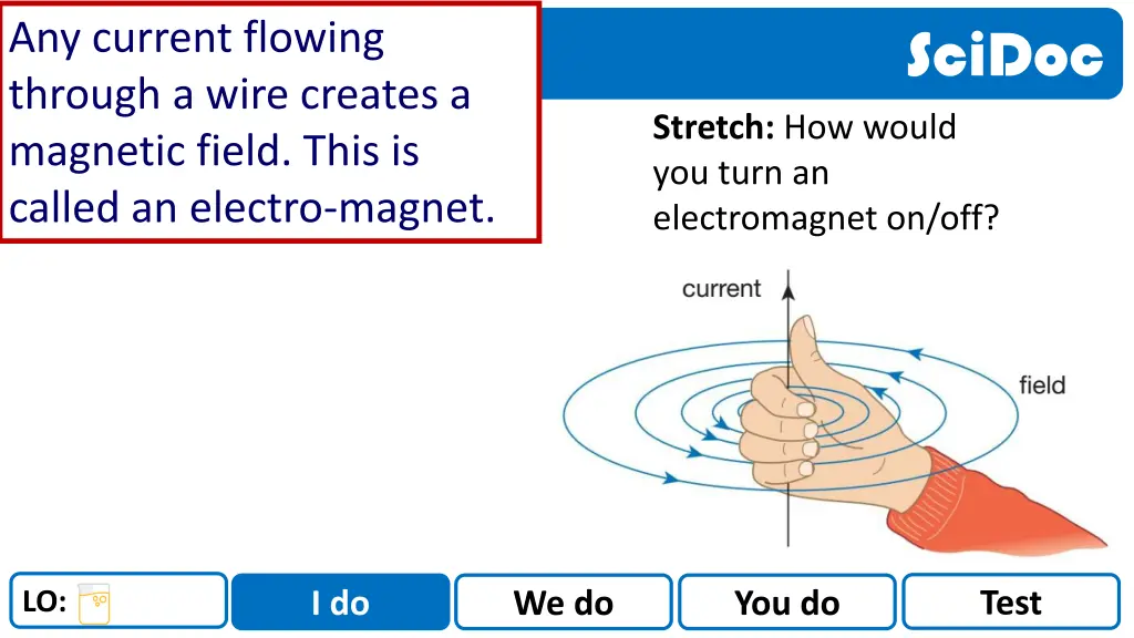 t n electromagnets t n electromagnets any current