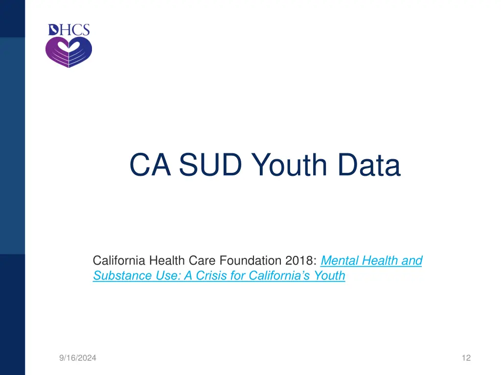 ca sud youth data