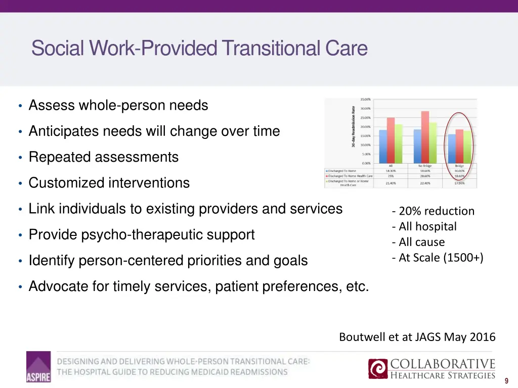 social work provided transitional care