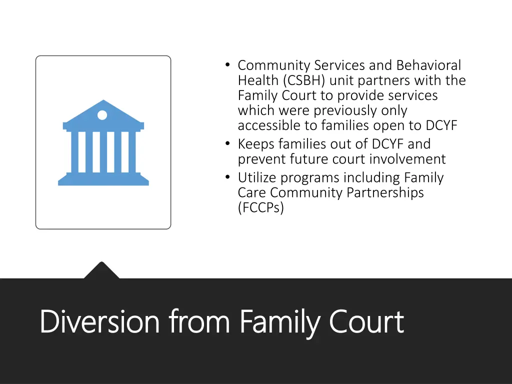 community services and behavioral health csbh